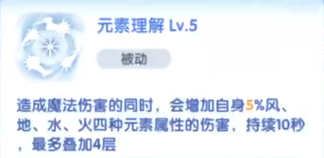 2-元素理解.png